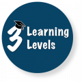 3-Learning-Levels-Britannica-Library